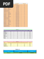 Actividad 8 - Tablas Dinámicas