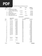 Proof of Cash - Discussion