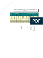 Tabla de Diametros, Pesos, Areas Y Perimetros de Varillas