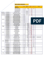 Consolidado Gran Consumo Dic 2020