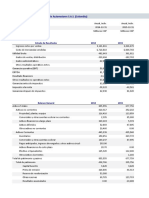 Datos Nuevos de Analissi Financiero