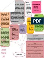 Mindmapping Isolasi Sosial - Amalia Putri Abuba Kep.a Kelompok 7