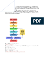 Design Process