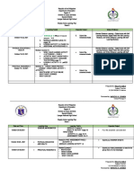 WHLP Rolly Week 6 7 PRACTICAL RESEARCH