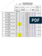 4 Slab Reinforcement Calculation 1st Floor