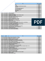 SATIP SAIC SATR Index