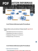 Sistem Informasi Perusahaan