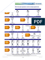 Fittings For Mini-Flexible Hose & Check Coupling: Gas BSP