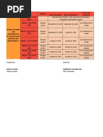 Budget of Work For FABM2