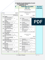 XII Comparision of Termwise and Full Syllabus 2021-22