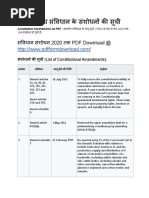 भारतीय संविधान के संशोधनों की सूची PDF