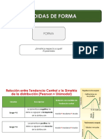 Asimétria y Curtosis