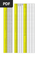 Swertres Results