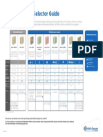 Plasterboard Selector Guide: Standard Board Performance Board Performance Key