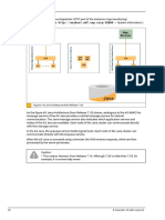 Unit 1: Fundamentals of AS ABAP