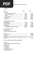 Assignment - Financial Statement Analysis GROUP 1