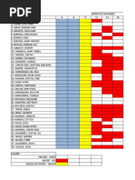 BSHM 2a Summary of Attendance November