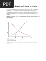 Exceso de Demanda de Un Producto