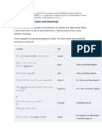 Adverbs Types and Prepositions