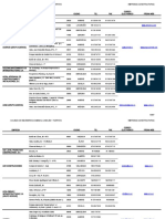 EMPRESAS2008