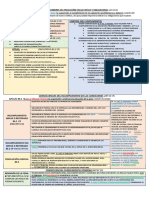 Esquema Libertad Condicional y Prescripción