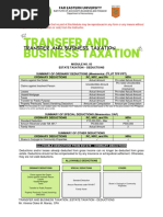 1st Semester Transfer Taxation Module 3 Estate Taxation - Deductions