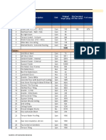 RCC - SDS Sir Format - 06-Aug-21 (SEP-21)