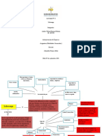 Mapa Conceptual - Liderazgo