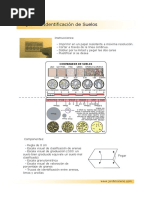 Tarjeta para Identificacion - de - Suelos