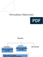 06 Elemen Volume