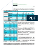 Accord Capital Equities Corporation: Outlook For Week16 - April 18 To 20 - TD 076-078