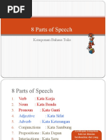 8 Parts of Speech: Komponen Bahasa Tulis