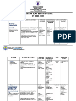 Arimbay Slac Session Guide SY 2020-2021