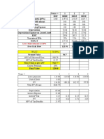 CVR - Case - Excel File