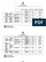 Department of Education: Annex 2