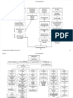 Pdfslide - Tips - Woc Hipoparatiroid 2 Dikonversi