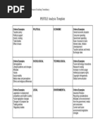 PESTLE Analysis Sample410894320211009