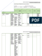 Instrumento Guía para La Planificación de Secuencias Didácticas