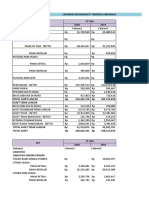 ANALISIS LAPORAN KEUANGAN PT HEXINDO ADIPERKASA TBK PERIODE 2019 (Excel)