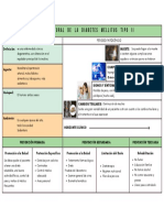 Historia Natural de La Diabetes Mellitus Tipo II