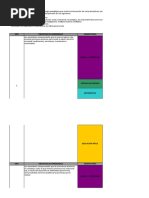 Matriz Curricular para Los Proyectos Interdisciplinarios - Sierra - Amazonía - 2021 - 2022