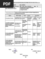 School Head'S Individual Plan For Professional Development (Ippd) For School Year 2020-2021