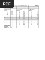 First-Class Mail - Retail (Postcards, Letters, Flats, Parcels) 07.06.10 - Proposed Letters Flats Parcels