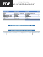 Datos Covid-19 11 Octubre