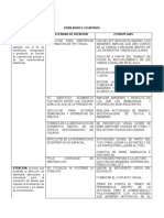 Habilidades Cognitivas Academicas y Estrategias