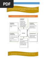 Esquema Analitico