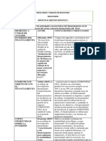 Analisis de Resultado