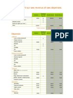 IEFP PointBudget