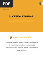 Sucesión Familiar: Unidad: Iii