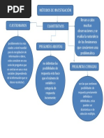 Procesos Erica Mapa Conceptual